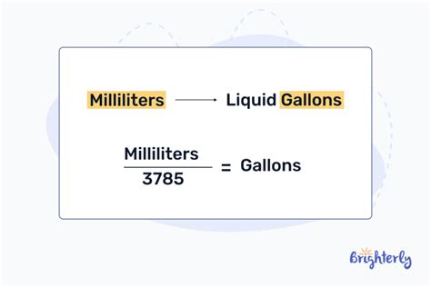 ML to Gallons Converter