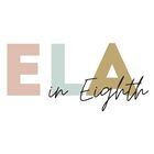 Mla Parenthetical Citation Guide Student Handout By Ela In Eighth