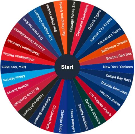 Discover the Best Strategies with the MLB Team Wheel