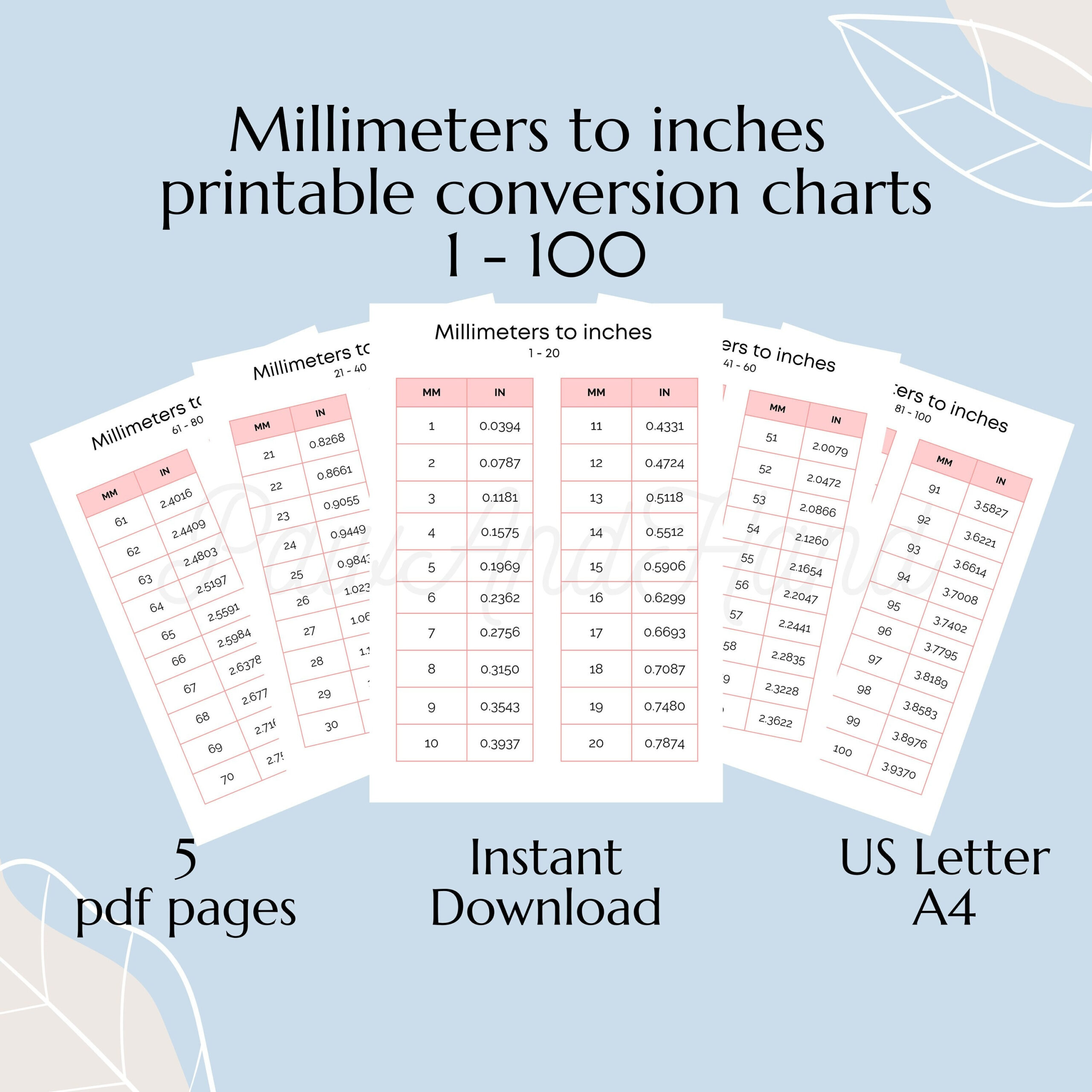 Mm To Inches Conversion Chart Printable
