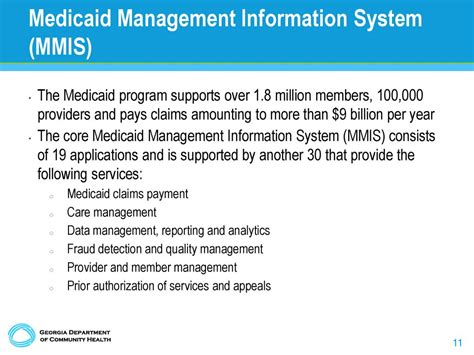 Mmis Medicaid Management Information System