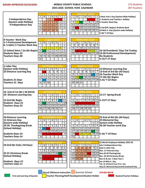 Mobile County Public Schools Al Calendar 25 26 Revised Pdf Educounty Mobile County Public Schools Al Calendar 25 26 Revised Pdf Educounty