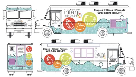 Mobile Emergency Infant Services