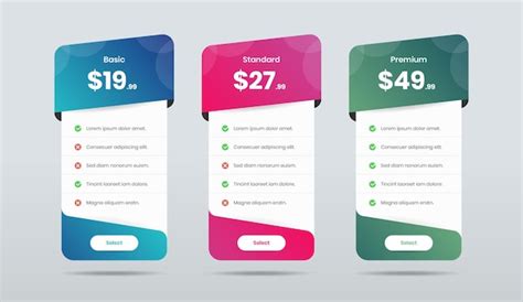 Best Mobile Subscription Offers Spain 2023