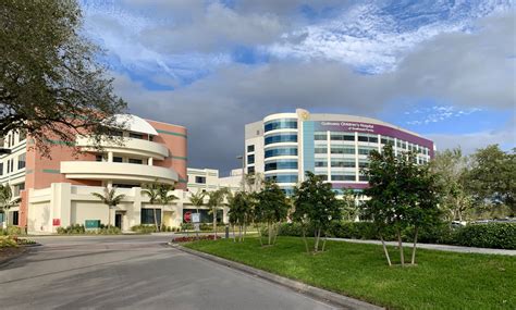 Modern Medical History On Blogfinger 2020 How To Build A Medical