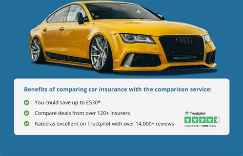 Unlocking the Benefits of Modified Car Insurance for Custom Car Enthusiasts