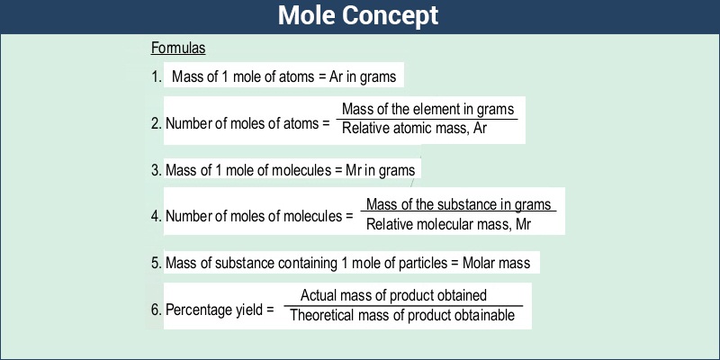 Mole Concept Molar Mass And Percentage Composition Infinity Learn By Mole Concept Molar Mass And Percentage Composition Infinity Learn By