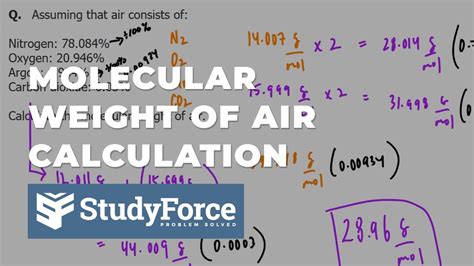 Molecular Weight of Air