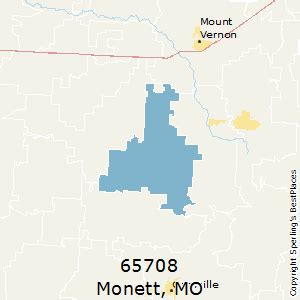 Monett Zip 65708 Mo