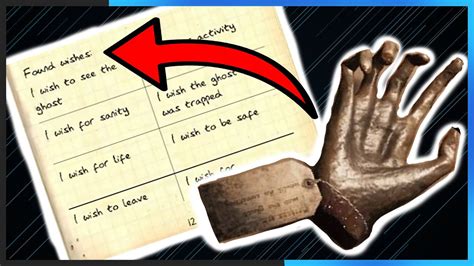 Monkey Hand Wishes Meaning