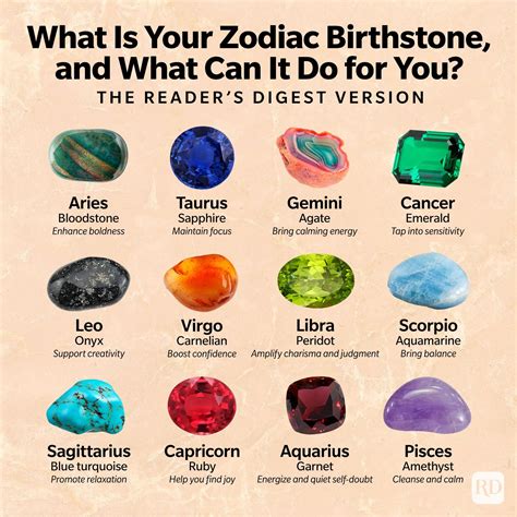 Month Capricorn Sign Birthstone Zodiac Name Of Birthstones For Each Month Birthstone Crystals For