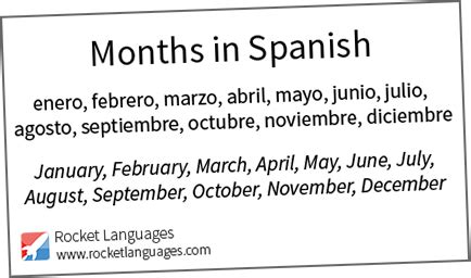 Months In Spanish Rocket Languages Months In Spanish Rocket Languages