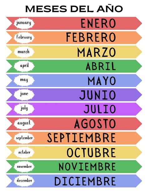 12 Months in Spanish