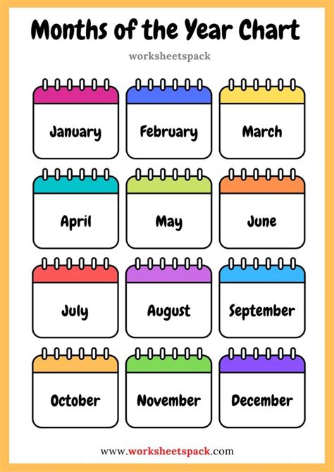 Months Of The Year Chart
