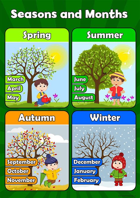 Months Of The Year Months In A Year Seasons Preschool Vrogue Co