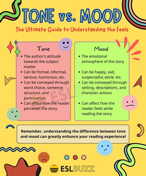 Mood and Tone Matters