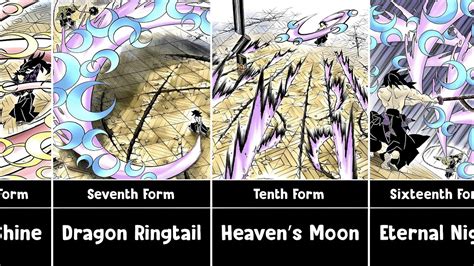 Moon Breathing Forms
