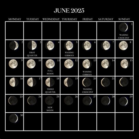 Moon Phase On June 8 2025 Maja T Nygaard
