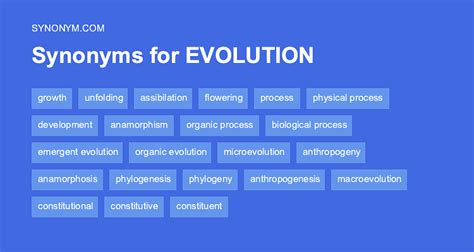 More 730 Evolution Synonyms Similar Words For Evolution