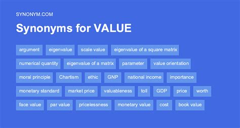 More 730 Values Synonyms Similar Words For Values