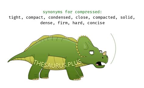 More 790 Compressed Synonyms Similar Words For Compressed More 790 Compressed Synonyms Similar Words For Compressed