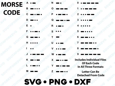 Morse Code Alphabet And Numbers 0 9 Svg Png Dxf Vector Graphic Etsy Uk Morse Code Alphabet And Numbers 0 9 Svg Png Dxf Vector Graphic Etsy Uk