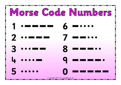 Morse Code Number Posters Sb9517 Sparklebox Morse Code Number Posters Sb9517 Sparklebox