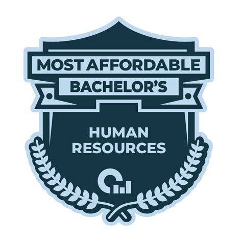 Most Affordable Online Human Resources Degrees 2021
