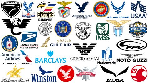 Most Famous Military Logos