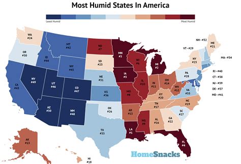 Most Humid States 2025