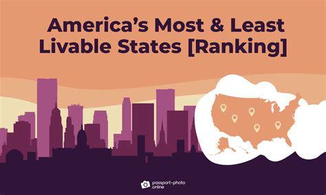 Most Least Livable States In The Us 2025 Ranking Most Least Livable States In The Us 2025 Ranking