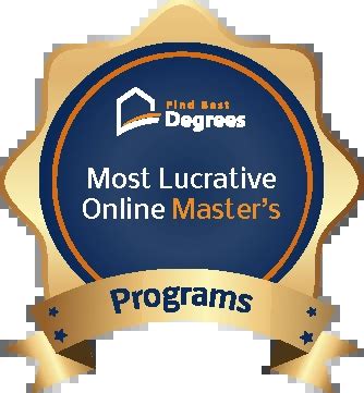 7 Lucrative Masters Degrees