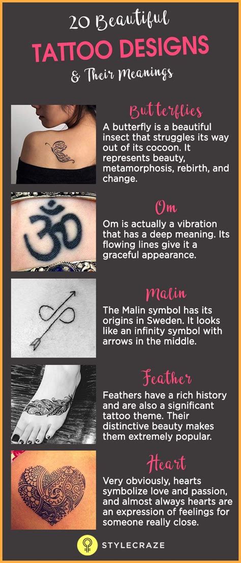Most Popular Tattoos And Their Meaning
