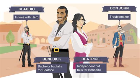 Much Ado About Nothing Main Characters