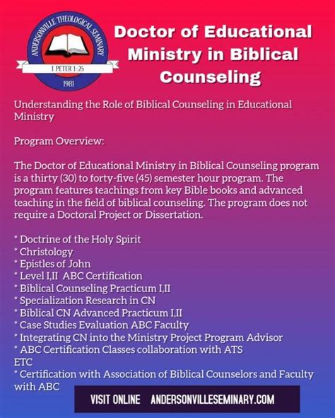 Multnomah Biblical Seminary Doctor Of Ministry Program Overview
