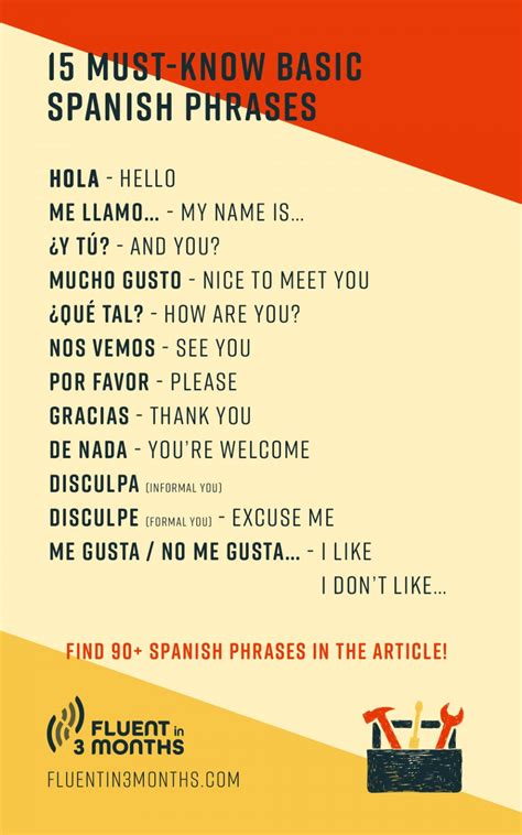Music And Spanish Fun Common Spanish Phrases And Questions Common