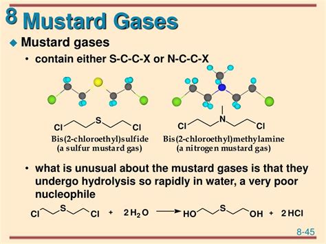 Mustard Gas Chemical Formula