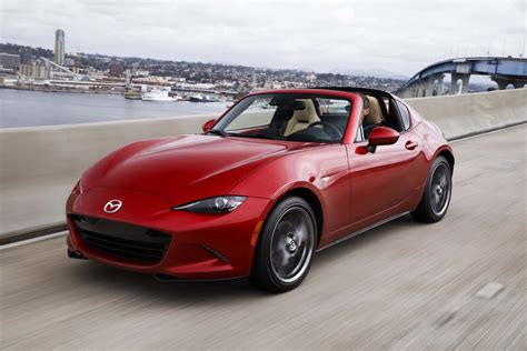 mx 5 mazda 2017: Complete Buyer’s Guide and Top Features