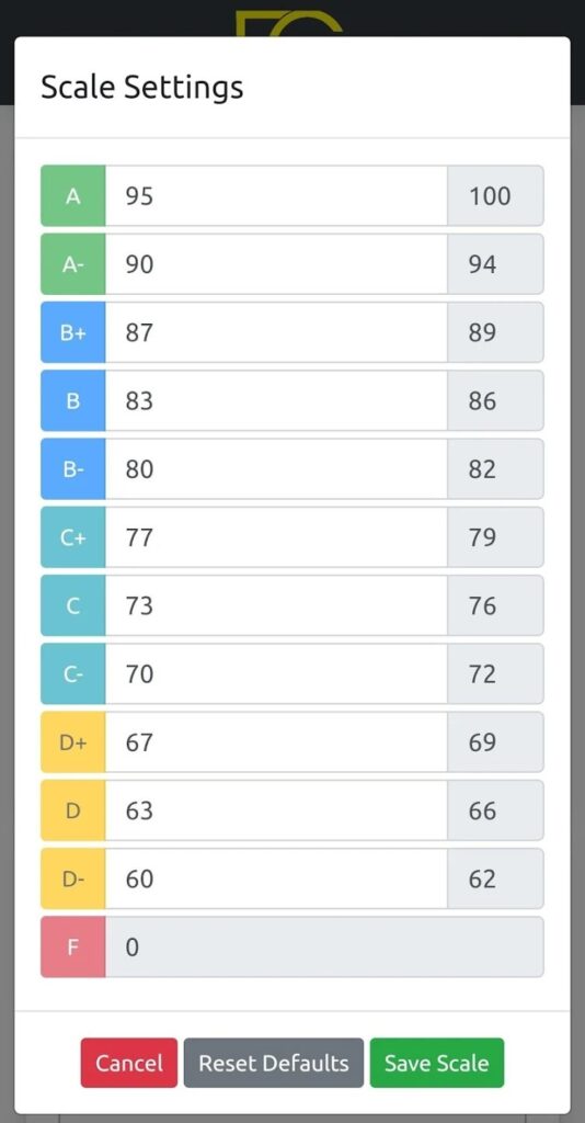 My Easy Grader Calculator The Simple Tool For Accurate Grading
