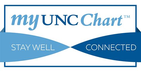 My Unc Health Chart