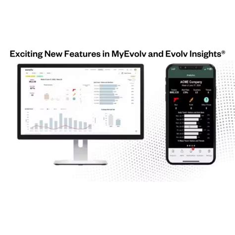 Myevolv And Evolv Insights Evolv Technology
