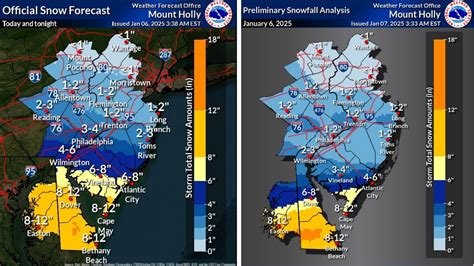 N J Weather Updated Snow Totals For Monday S Winter Storm Town By Town Reports Nj Com