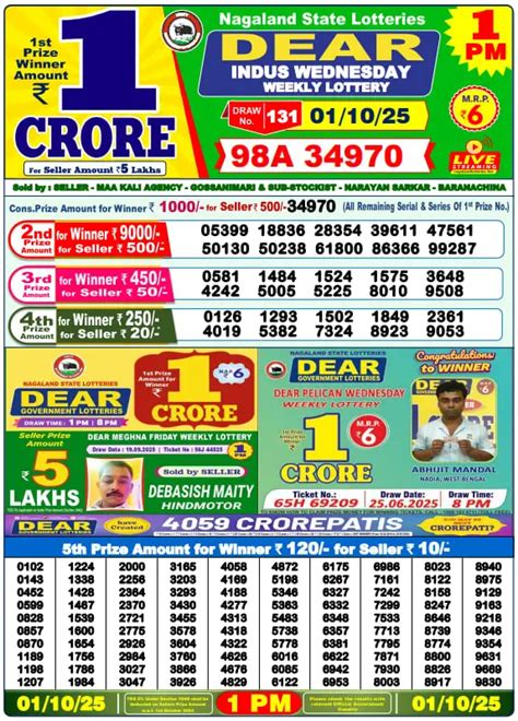 Nagaland Lottery Result Today 1Pm Dear Lottery Result Today 1Pm Today Nagaland Dear Lottery Result 1Pm Goodreturns Nagaland Lottery Result Today 1Pm Dear Lottery Result Today 1Pm Today Nagaland Dear Lottery Result 1Pm Goodreturns