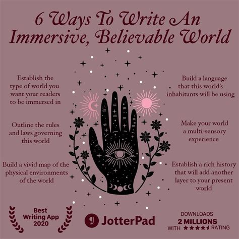 Name Inspiration Writing Inspiration Prompts Book Writing Tips