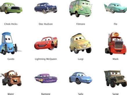 Unique Names for Cars and Characters That Will Turn Heads