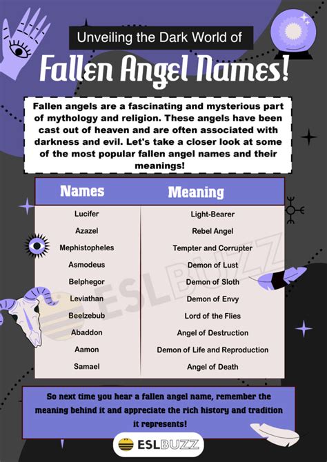 Fallen Angels Names