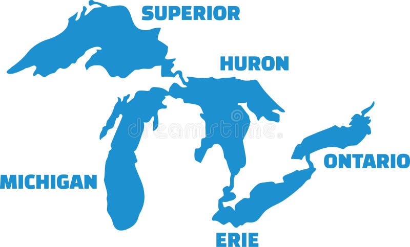 Names of the Great Lakes