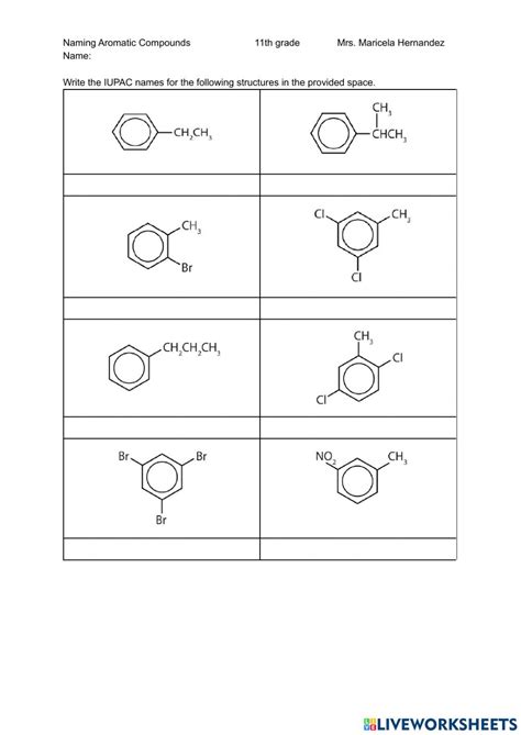 Naming Aromatic Compounds Worksheet Pdf Compoundworksheets Com