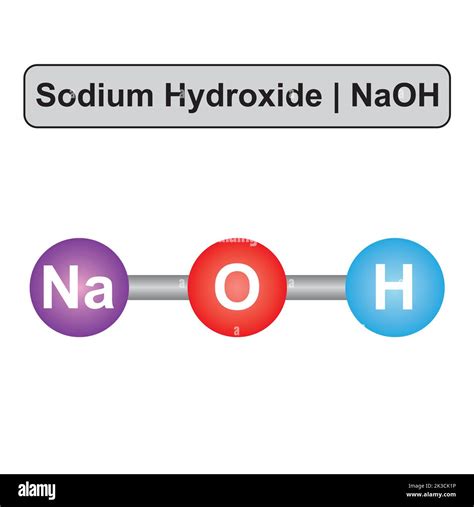 Naoh Sodium Hydroxide Molecule Cartoon Vector Cartoondealer Com 66924035