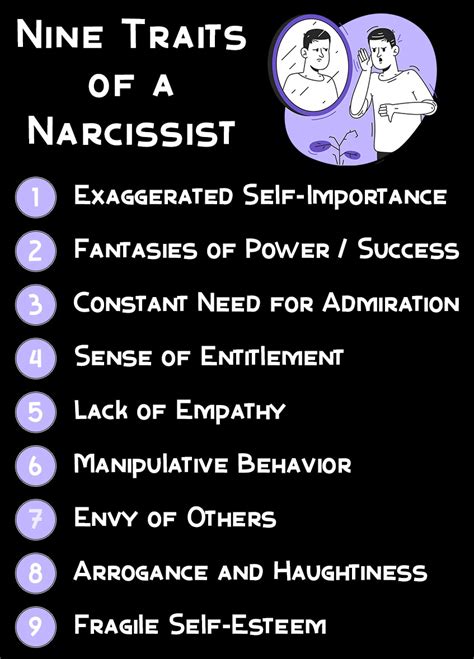 Narcissistic Personality Disorder Characteristics Patterns More